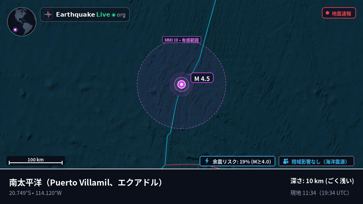 南太平洋 (エクアドル)