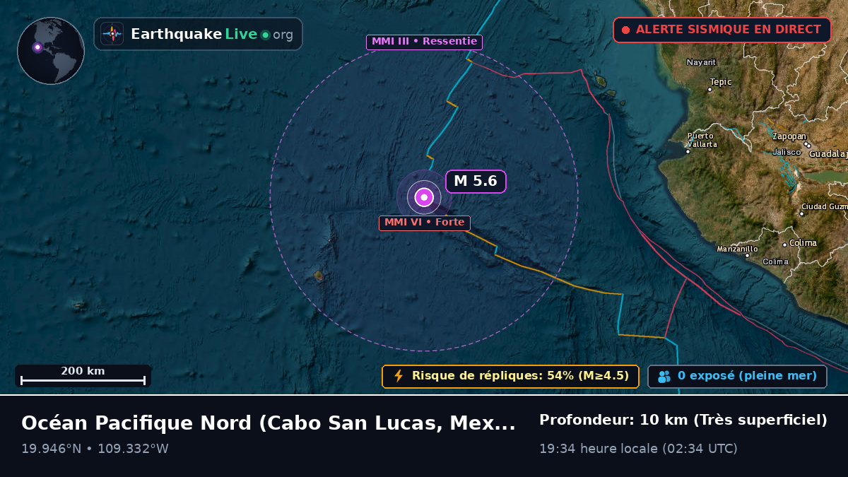 Océan Pacifique Nord (Mexique)