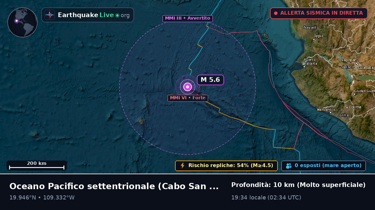 Oceano Pacifico settentrionale (Messico)