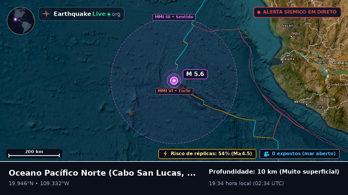 Oceano Pacífico Norte (México)