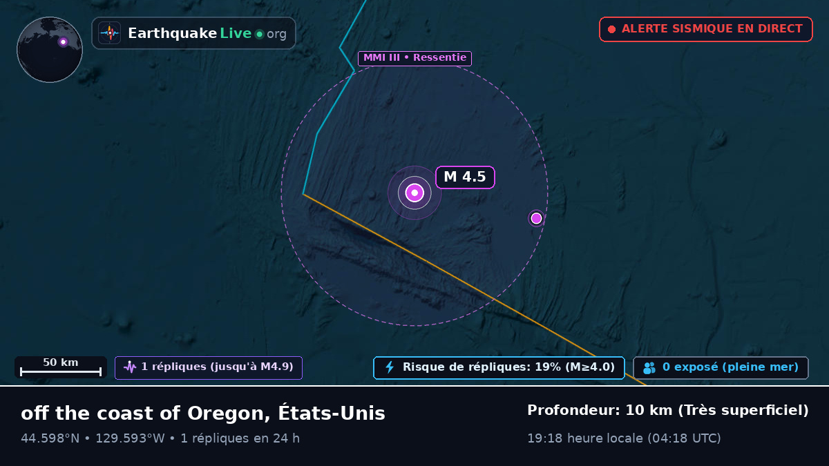 Océan Pacifique Nord (États-Unis)