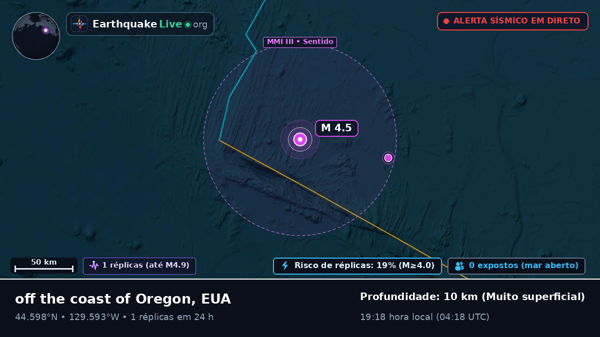 Oceano Pacífico Norte (EUA)