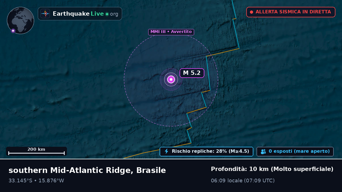 Oceano Atlantico meridionale (Brasile)