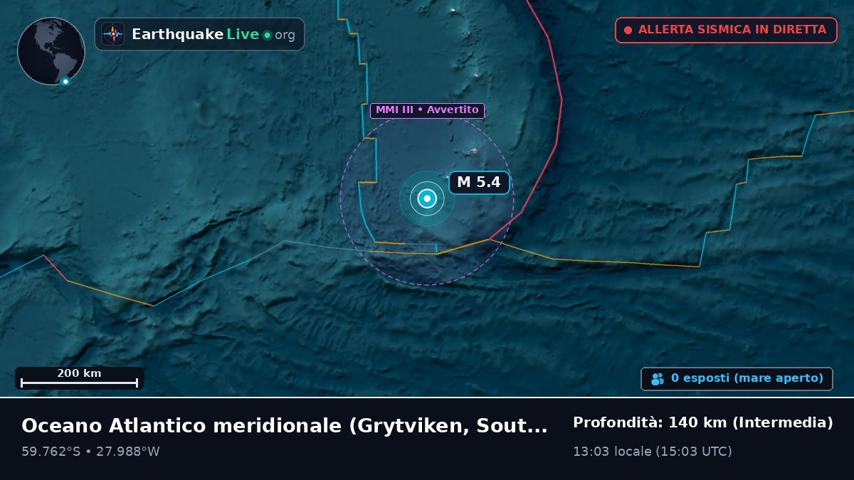 Oceano Atlantico meridionale (South Georgia and the Islands)