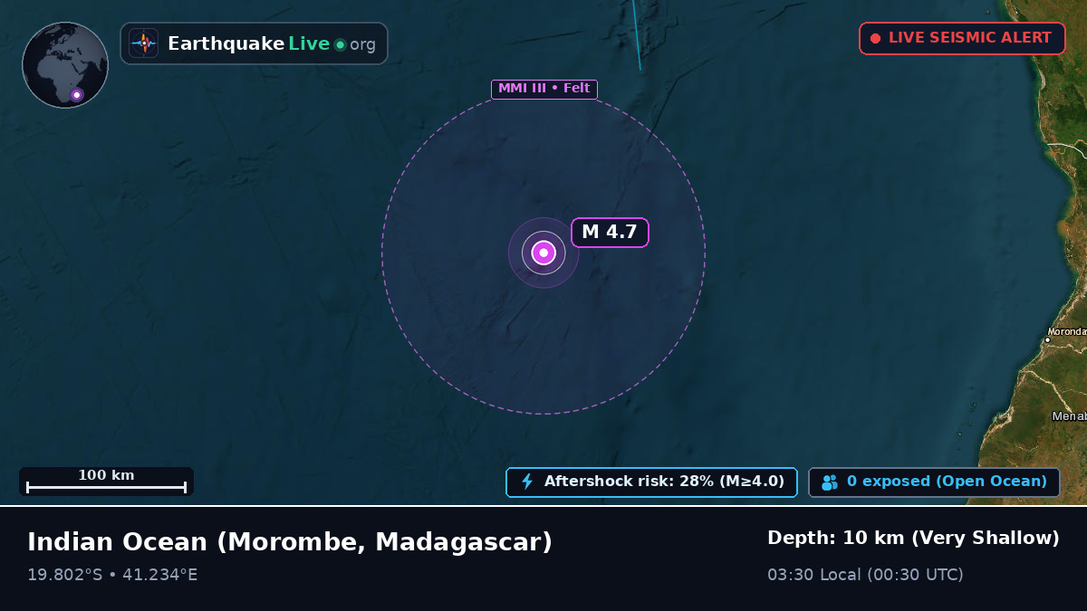 Indian Ocean (Madagascar)