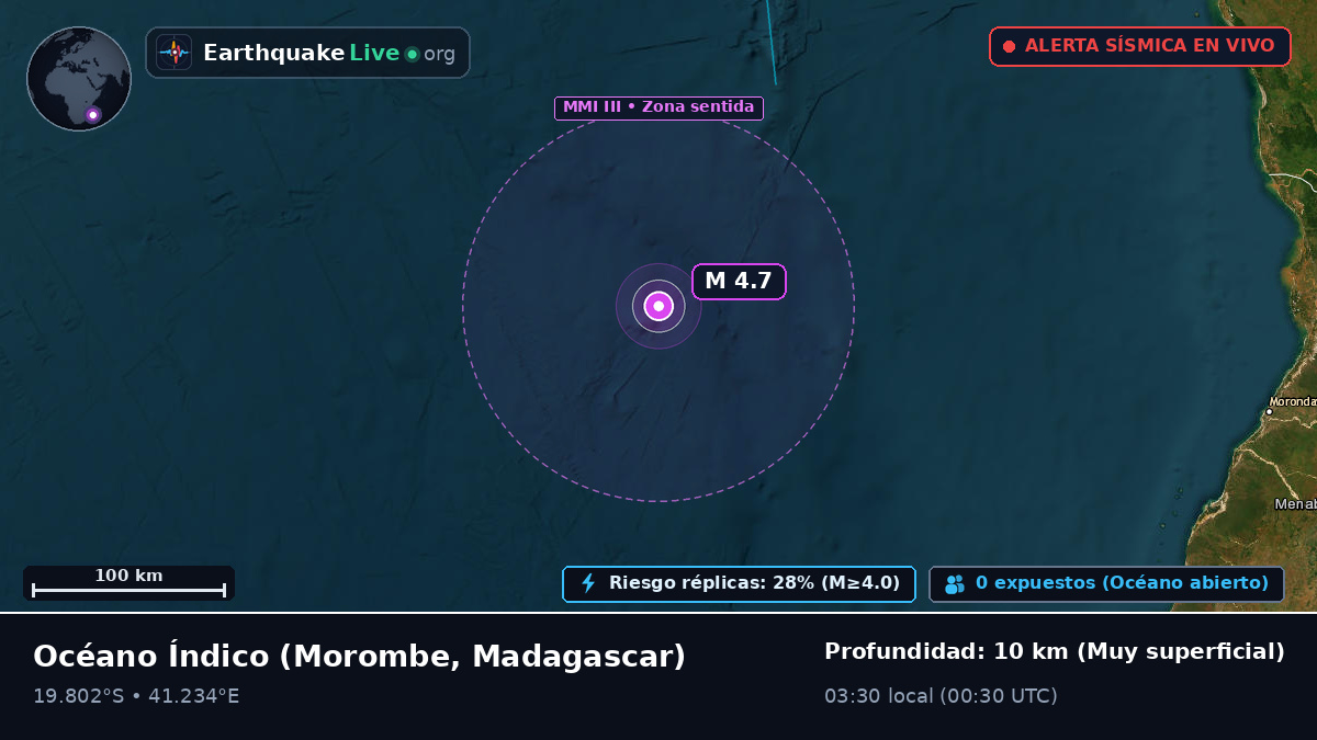 Océano Índico (Madagascar)