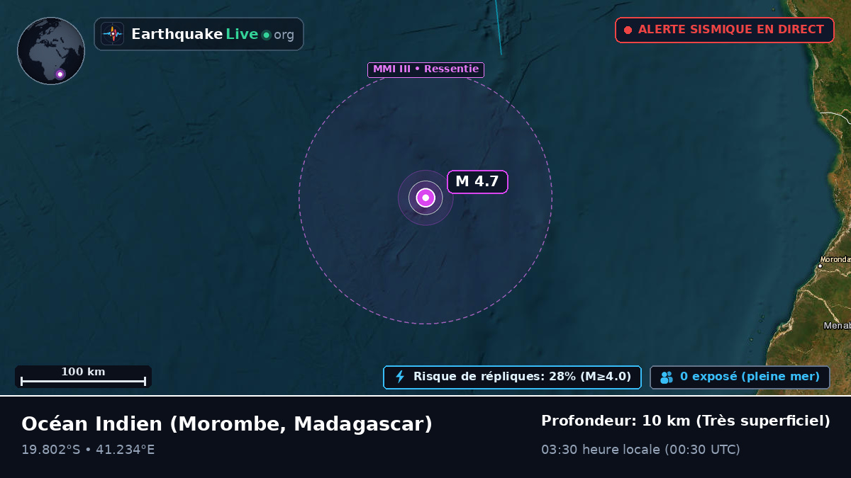 Océan Indien (Madagascar)