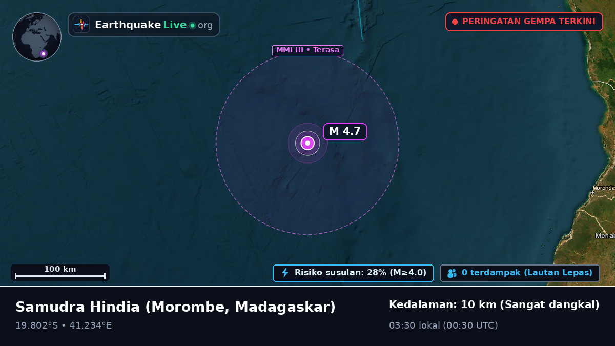 Samudra Hindia (Madagaskar)
