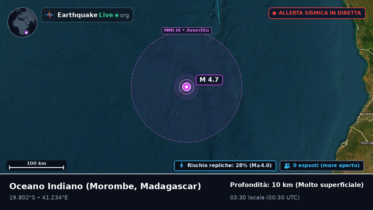 Oceano Indiano (Madagascar)