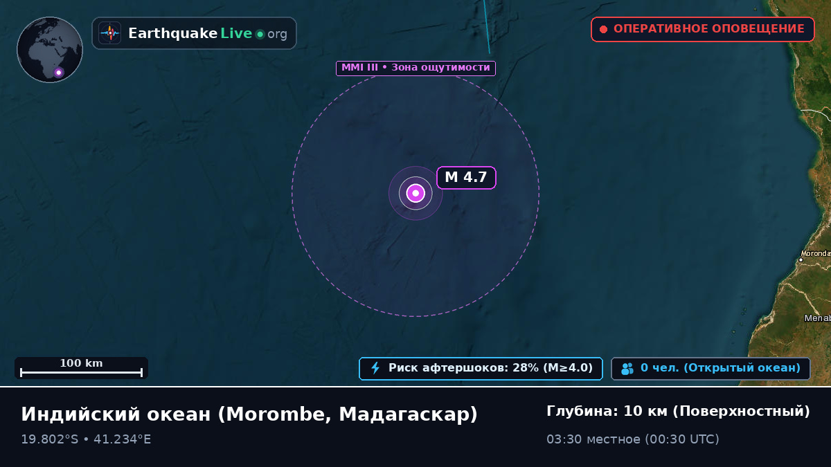 Индийский океан (Мадагаскар)