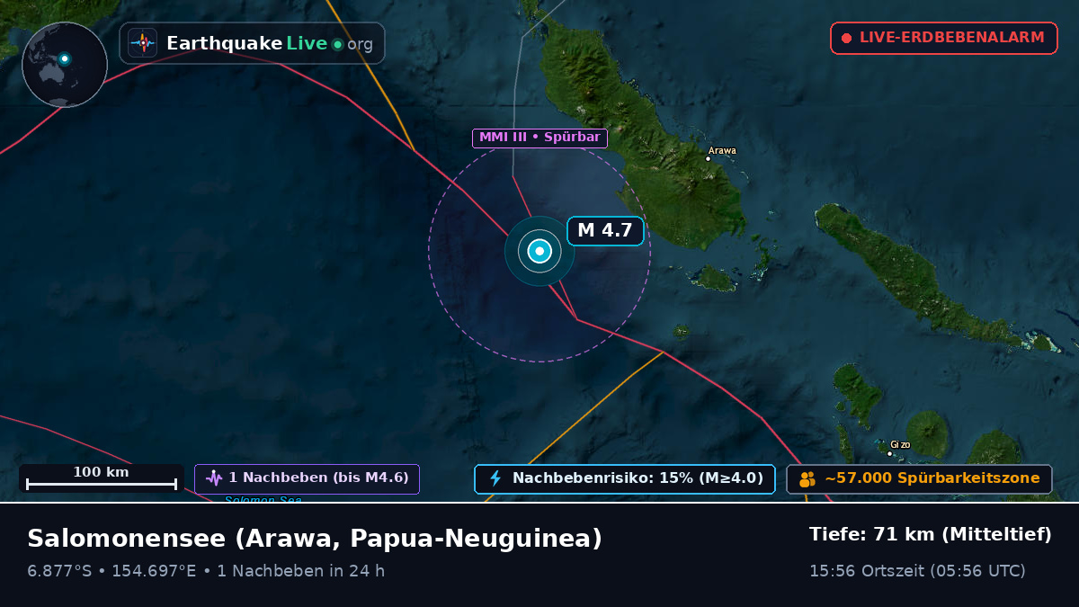 Salomonensee (Papua-Neuguinea)