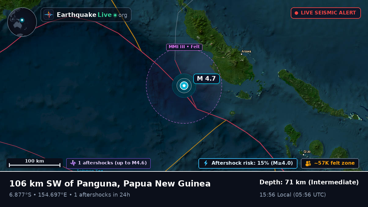 Solomon Sea (Papua New Guinea)