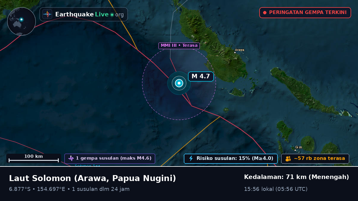 Laut Solomon (Papua Nugini)