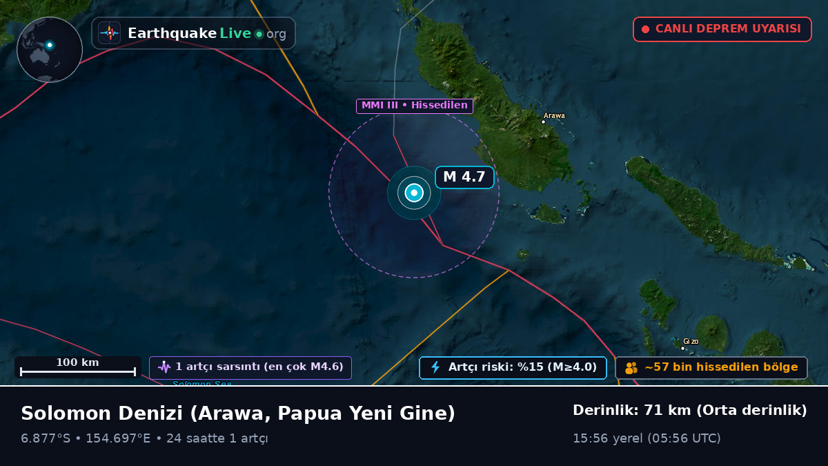 Solomon Denizi (Papua Yeni Gine)