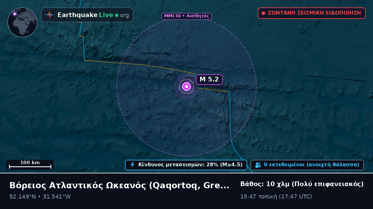 Βόρειος Ατλαντικός Ωκεανός (Greenland)
