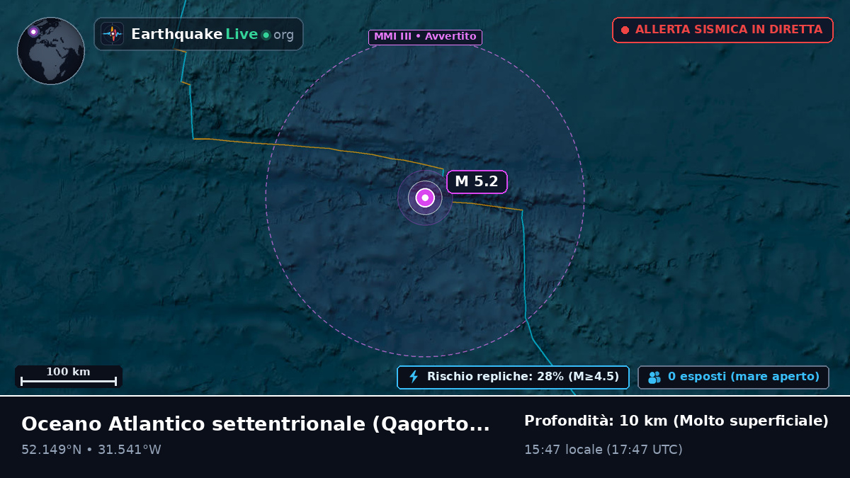 Oceano Atlantico settentrionale (Greenland)