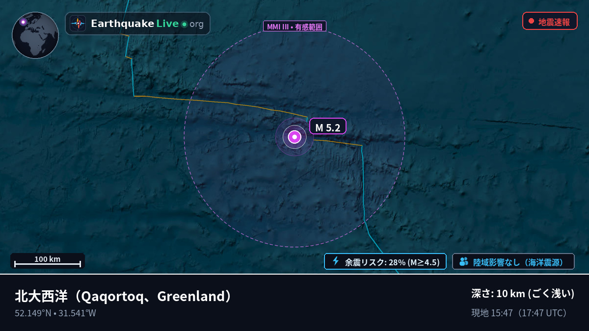 北大西洋 (Greenland)