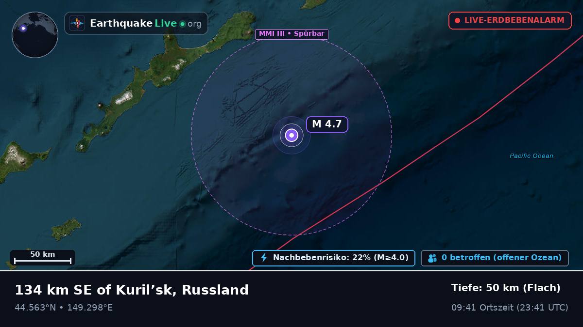 Nordpazifik (Japan)