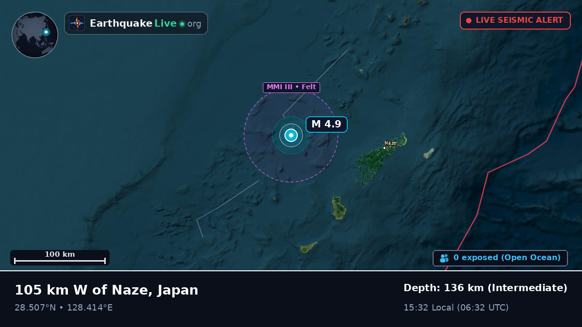 North Pacific Ocean (Japan)