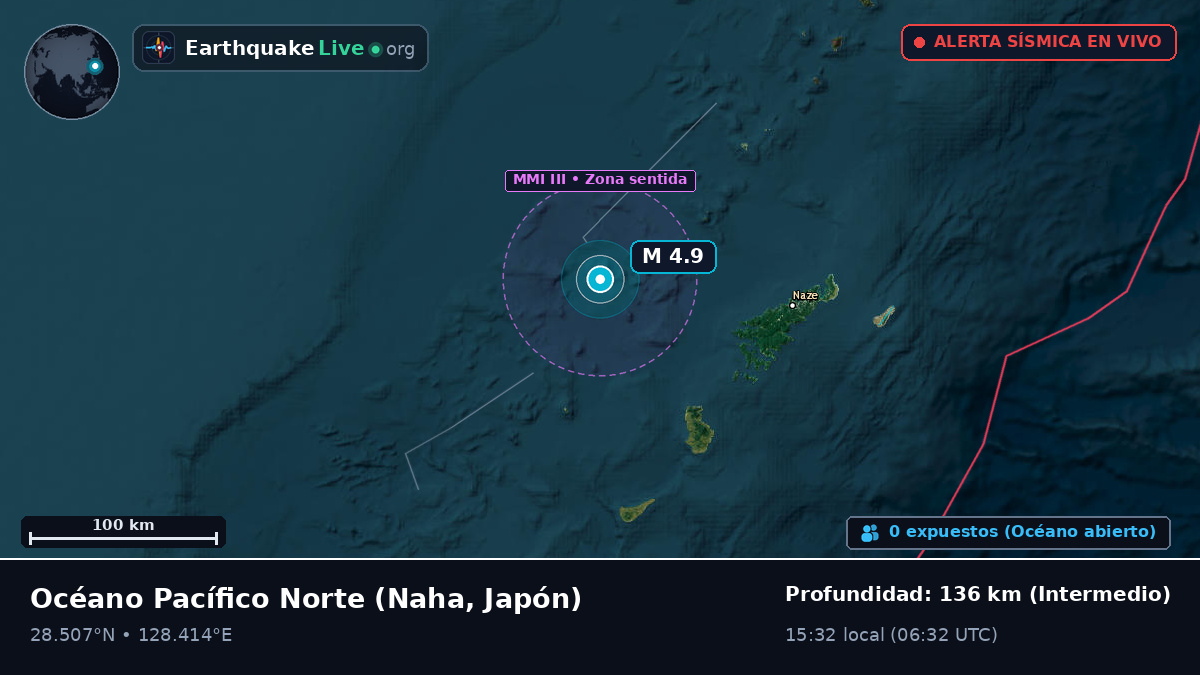 Océano Pacífico Norte (Japón)
