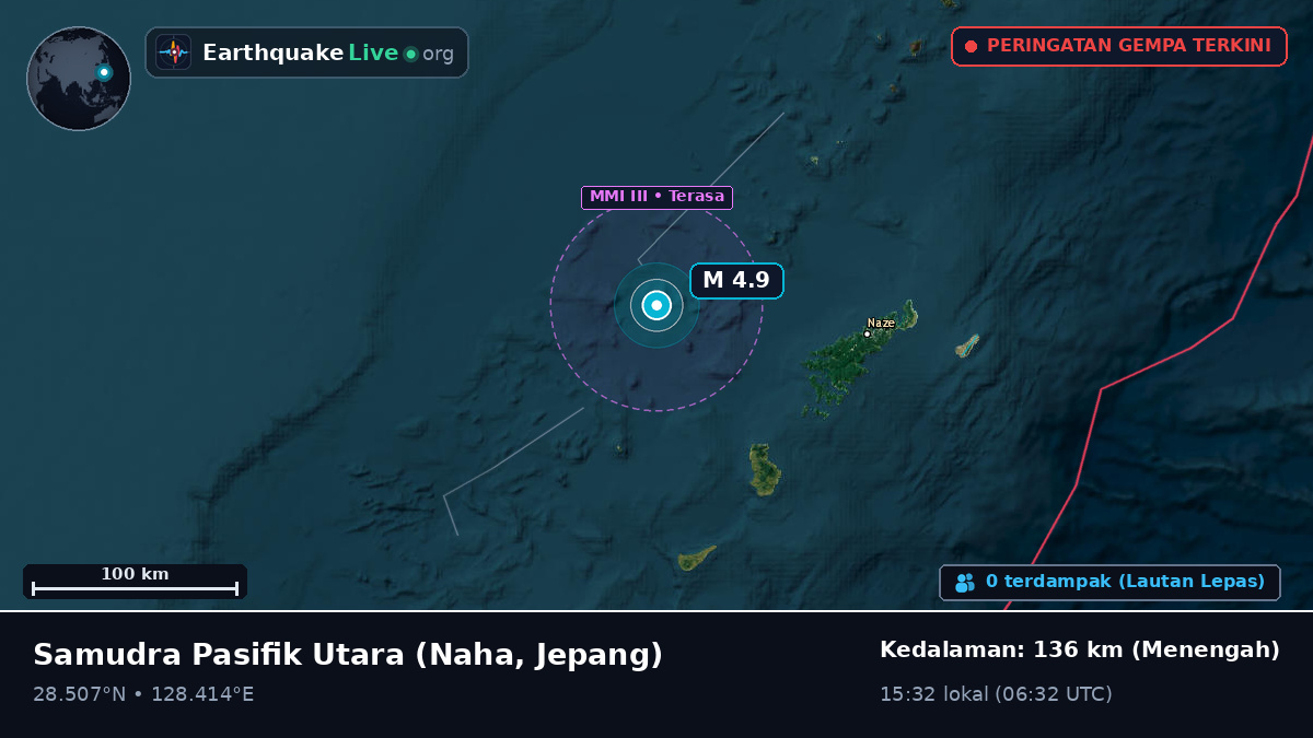 Samudra Pasifik Utara (Jepang)