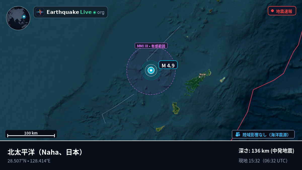 北太平洋 (日本)