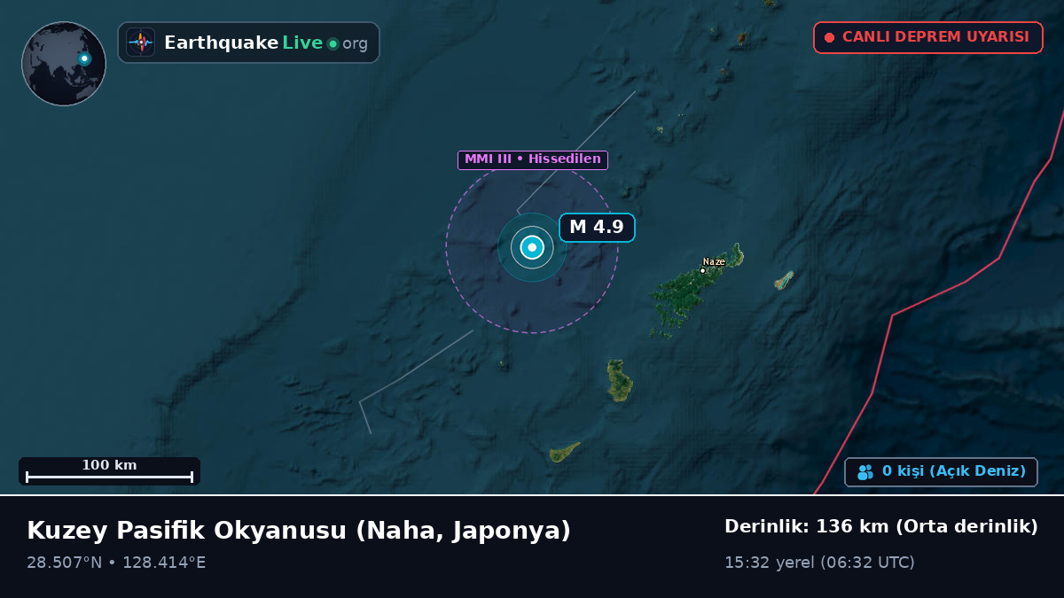 Kuzey Pasifik Okyanusu (Japonya)
