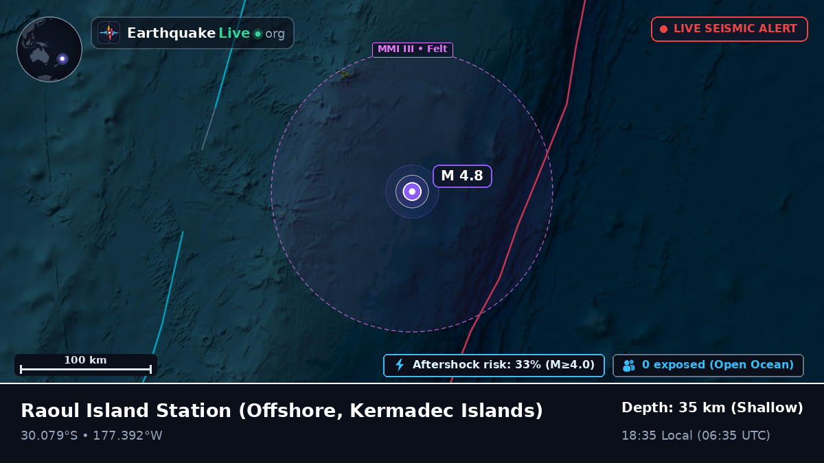 Off the coast of Raoul Island Station, Kermadec Islands