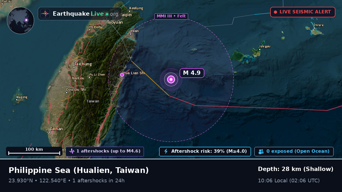 Philippine Sea (Taiwan)