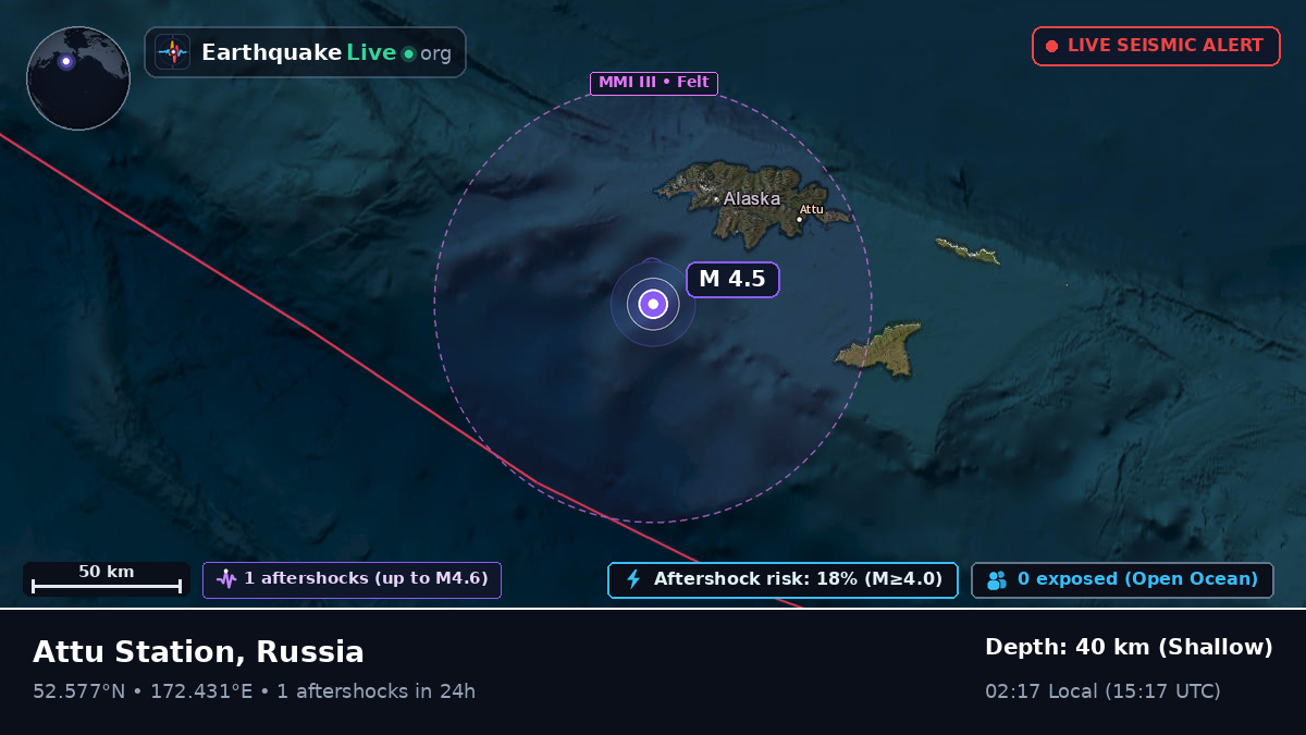 Bering Sea (Russia)