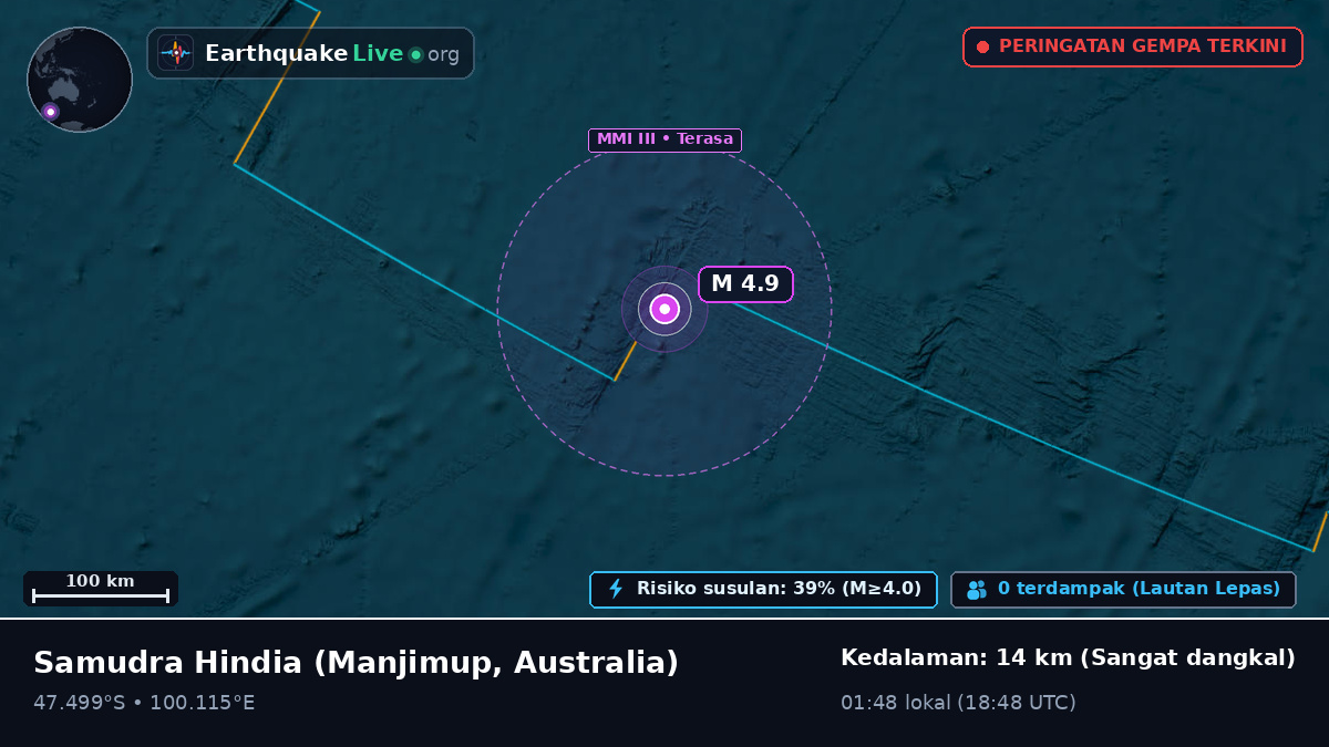 Samudra Hindia (Australia)