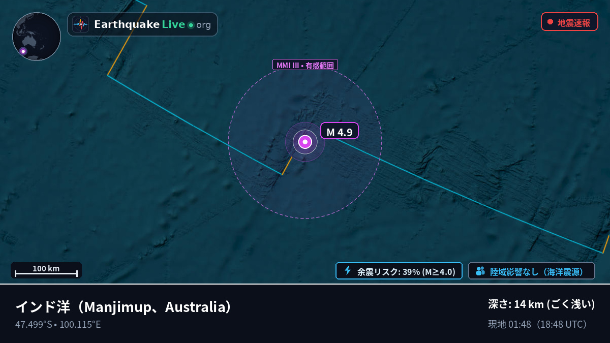 インド洋 (Australia)