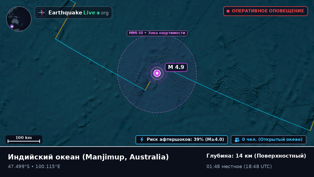 Индийский океан (Australia)