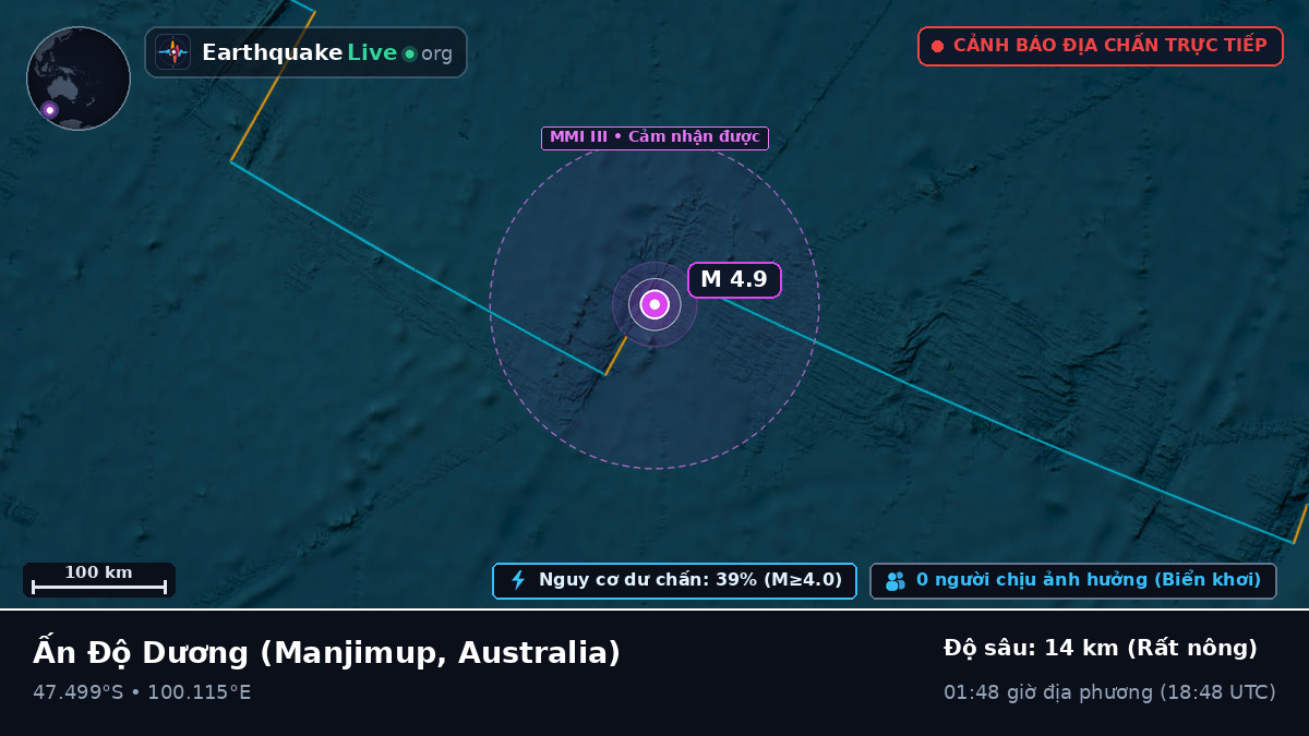 Ấn Độ Dương (Australia)