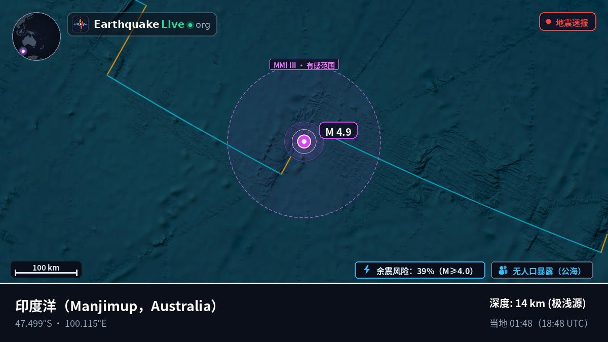 印度洋 (Australia)