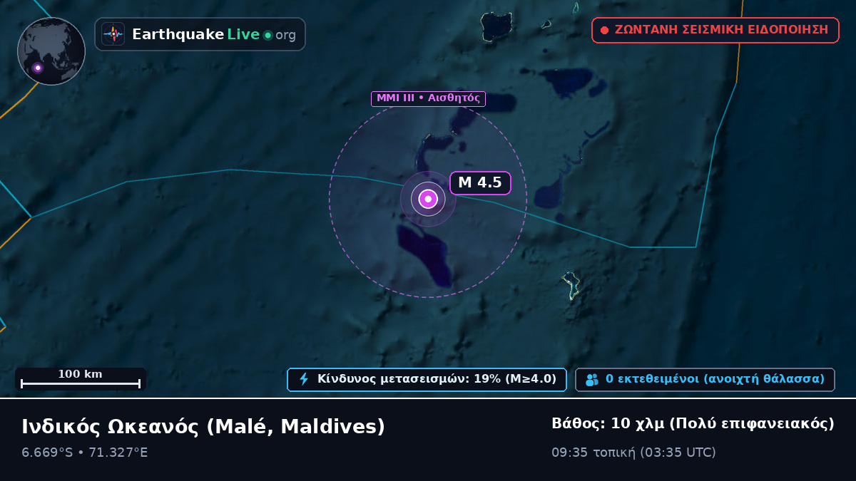 Ινδικός Ωκεανός (Maldives)