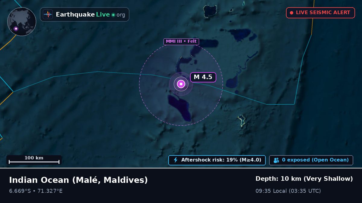 Indian Ocean (Maldives)
