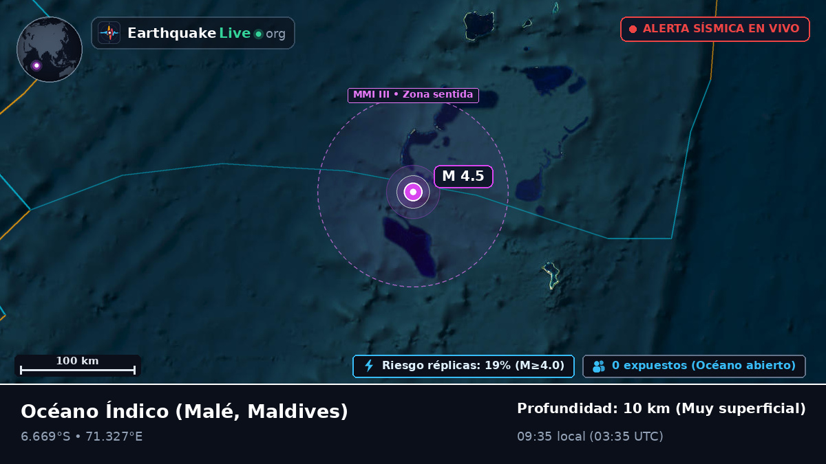 Océano Índico (Maldives)