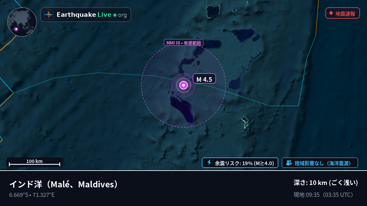 インド洋 (Maldives)