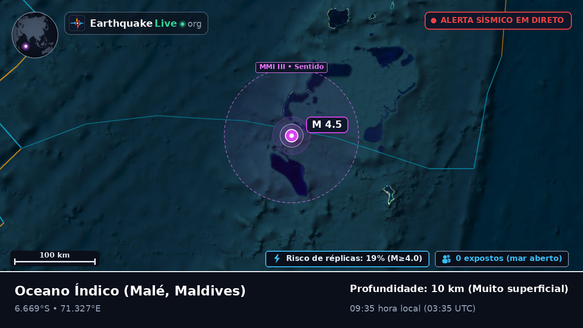 Oceano Índico (Maldives)