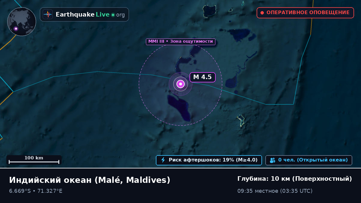 Индийский океан (Maldives)