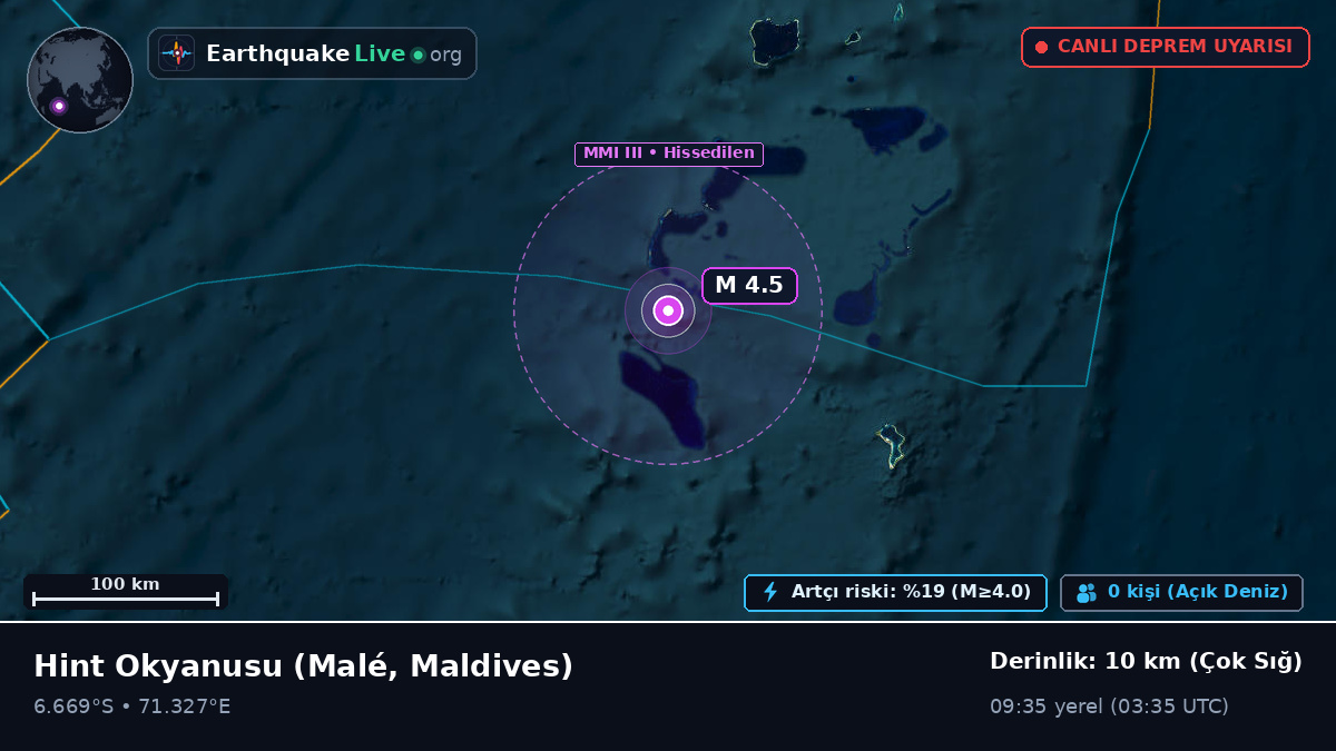 Hint Okyanusu (Maldives)