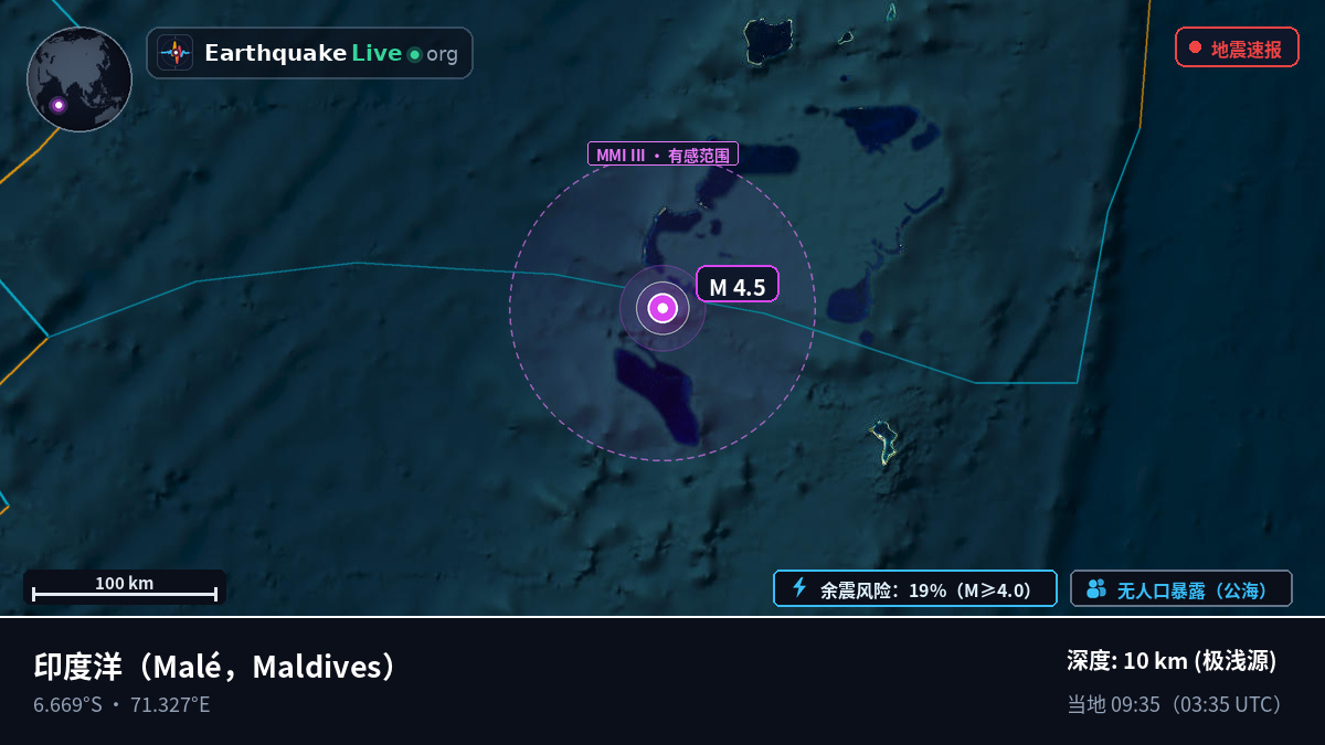 印度洋 (Maldives)