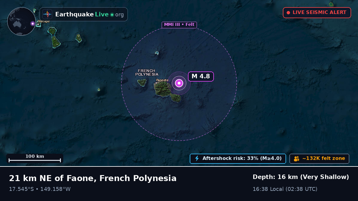 Off the coast of Papeete, French Polynesia