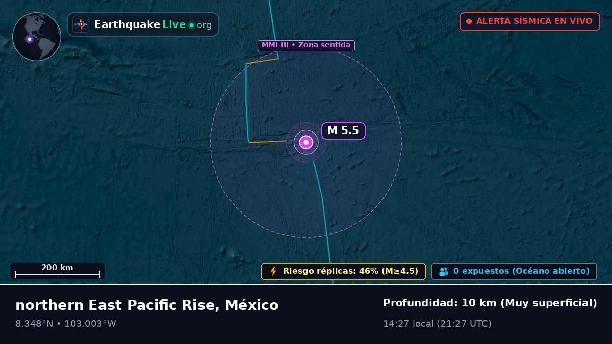 Océano Pacífico Norte (México)