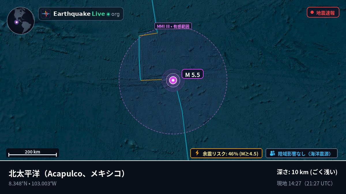 北太平洋 (メキシコ)
