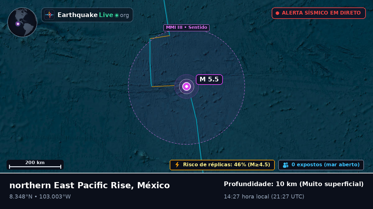 Oceano Pacífico Norte (México)