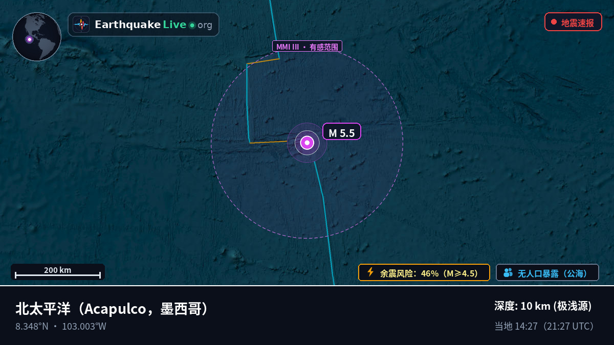 北太平洋 (墨西哥)