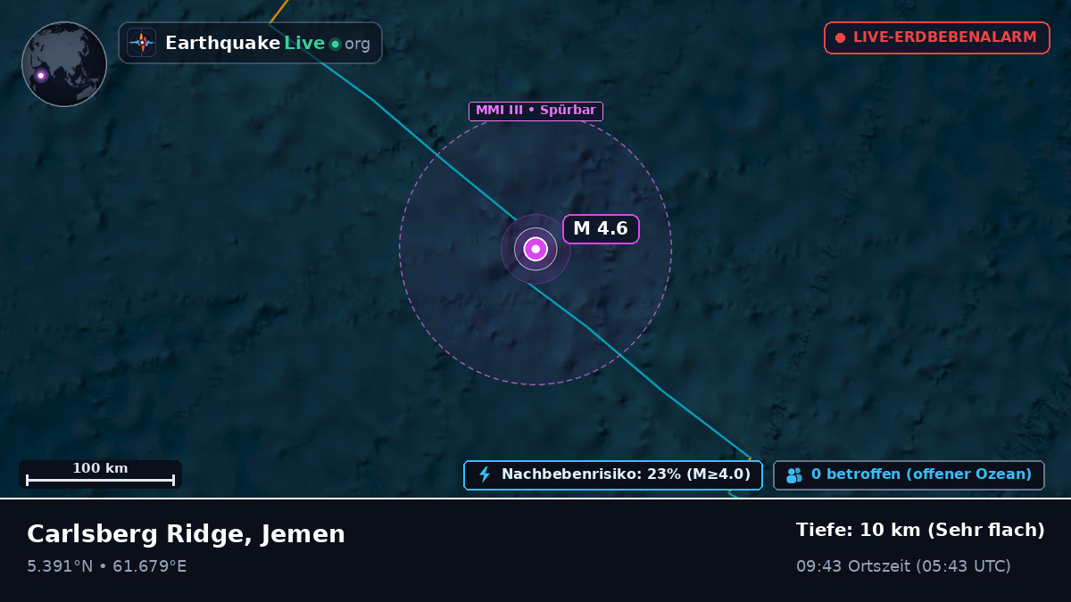 Indischer Ozean (Jemen)