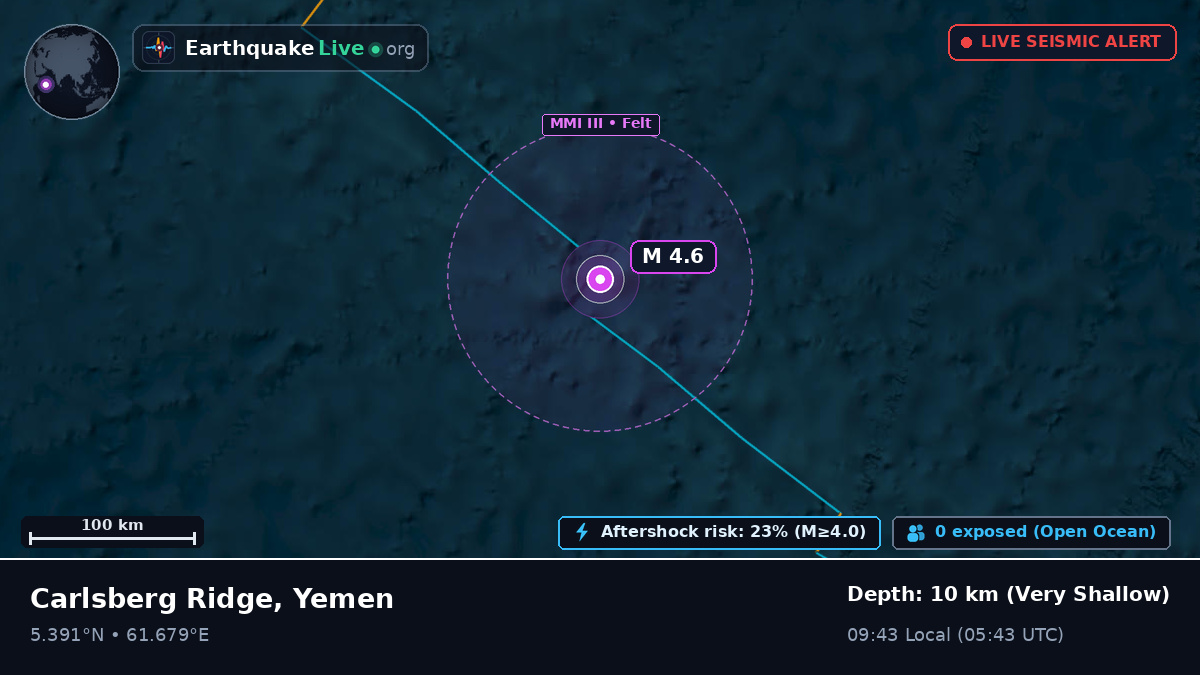 Indian Ocean (Yemen)